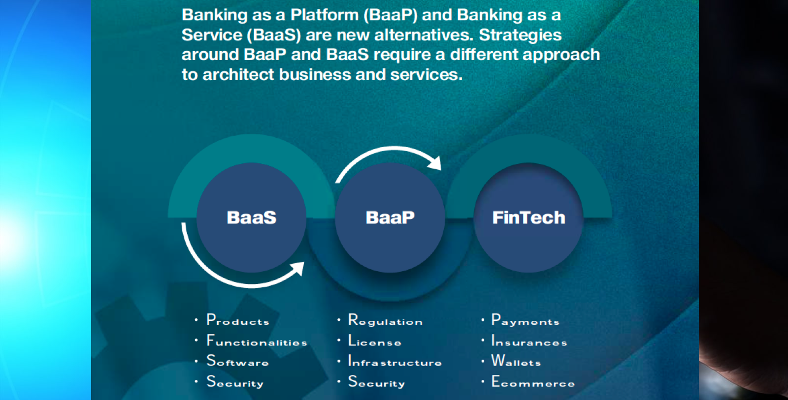 BaaS and BaaP #AILabPage