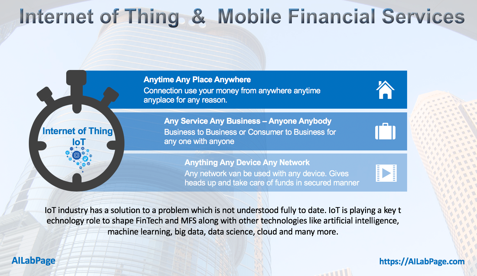 Mobile Financial Services - IoT As A Key Technology